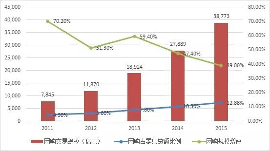 新澳天天开奖资料解析，第105048期开奖数据与趋势预测,新澳天天开奖资料大全105048期 09-12-15-17-34-47U：28