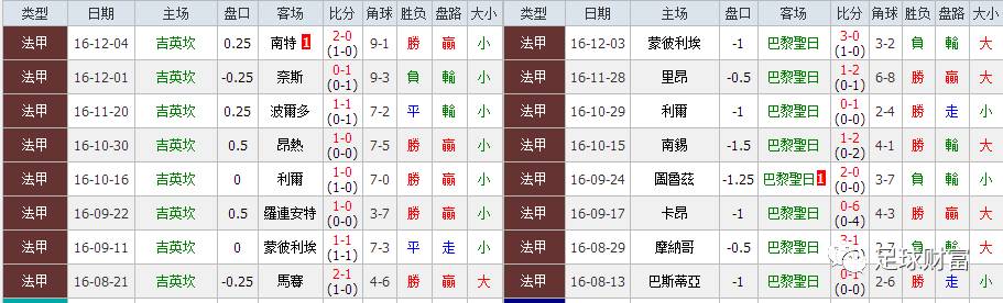 三期必出一期澳门彩119期，深度解析与预测,三期必出一期澳门彩119期 03-09-31-40-47-49Z：33