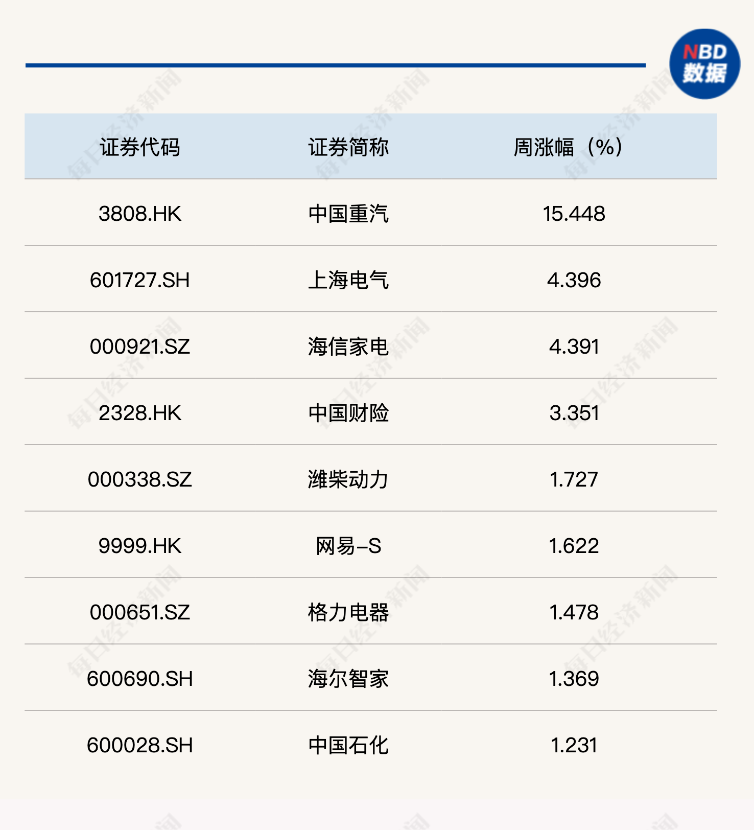 新奥彩最新免费资料解析，第149期数字与选号策略探讨,新奥彩最新免费资料149期 13-17-31-35-39-47B：37