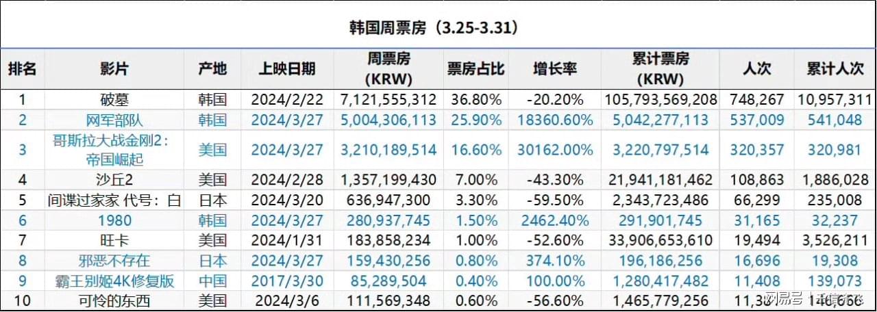 新奥门资料免费大全最新更新内容解读，130期的数据与未来趋势分析,新奥门资料免费大全最新更新内容130期 01-12-22-24-37-39X：44