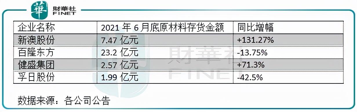 新澳最新最快资料解析，探索新澳85期与未来趋势（附期数深度解读）,新澳最新最快资料新澳85期010期 12-21-32-37-45-49G：28