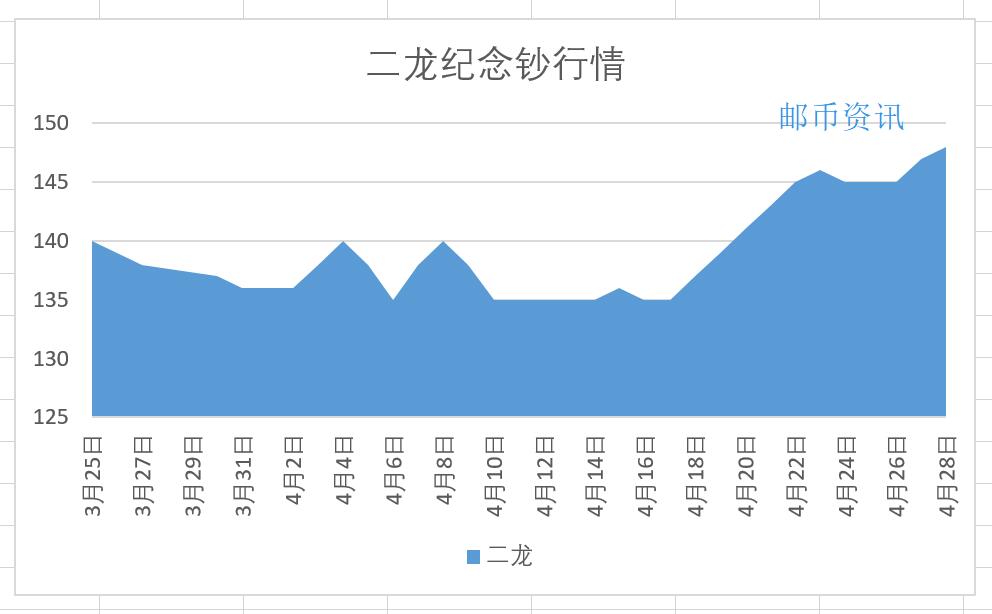 澳门特马查询，探索第066期开奖结果及未来趋势分析（关键词，澳门特马查询、第066期、特马结果、未来趋势分析）,2025澳门特马查询066期 13-26-38-41-42-45H：01