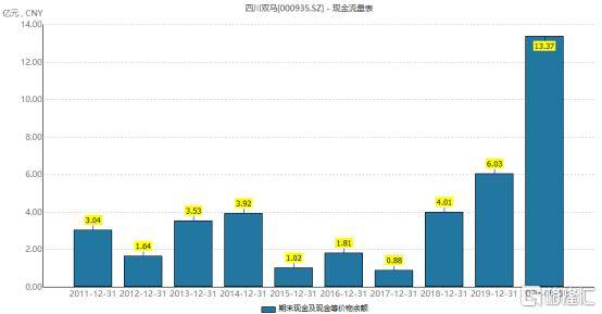 澳门今晚开特马，开奖结果课第070期的期待与解析,澳门今晚开特马 开奖结果课070期 03-04-05-09-32-34N：20