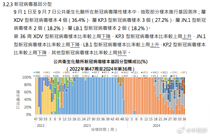 澳门正版资料免费公开第117期，深度解读与预测分析,澳门正版资料免费,公开117期 01-04-05-43-44-49N：43