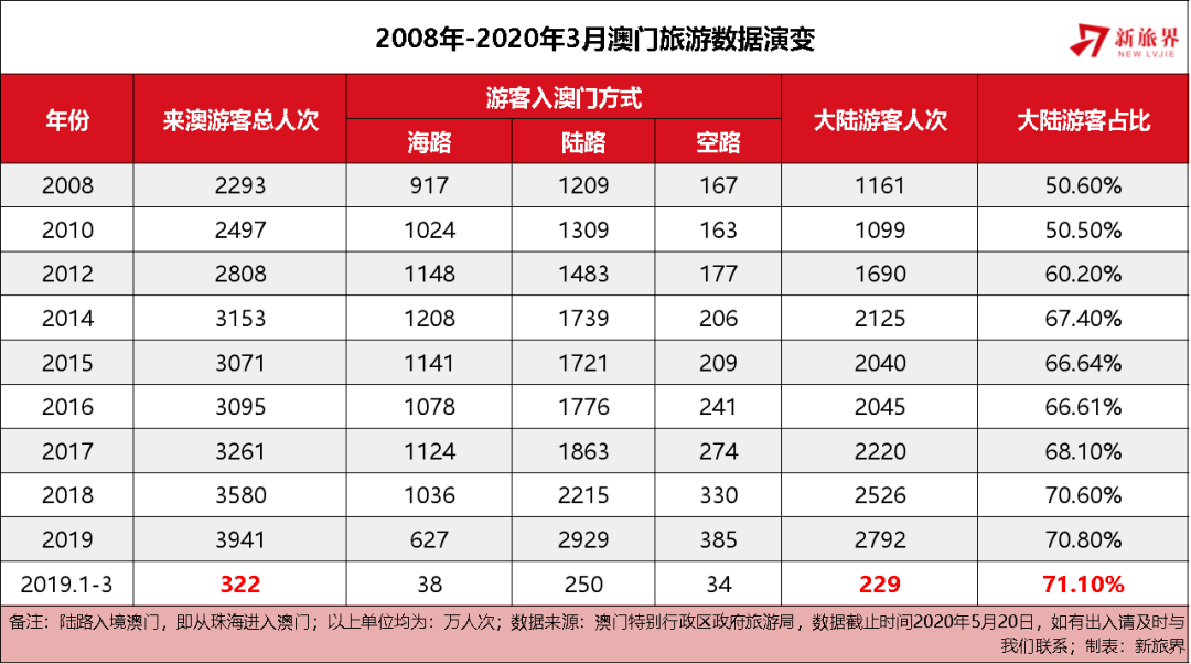 探索澳门未来，聚焦2025年澳门的资料热第093期特定号码组合展望,2025年澳门的资料热093期 04-21-23-34-42-43T：09