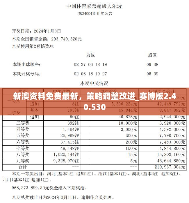 新澳姿料大全正版2025期，探索与解析,新澳姿料大全正版2025066期 07-14-19-26-28-45V：10