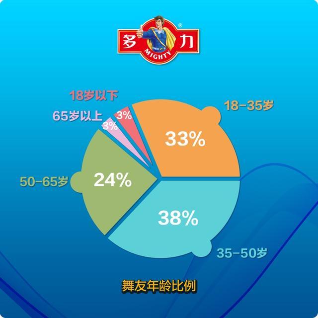 探索未知领域，关于新奥历史开奖结果查询的第071期及特定组合分析（关键词，新奥历史开奖结果查询第071期 08-09-10-15-27-35C，15）,2025新奥历史开奖结果查询071期 08-09-10-15-27-35C：15