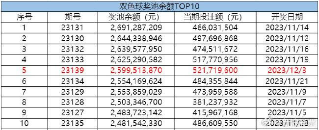 新澳门彩4949最新开奖记录第057期深度解析，开奖号码的魅力与背后的故事,新澳门彩4949最新开奖记录057期 23-45-34-12-03-49T：09