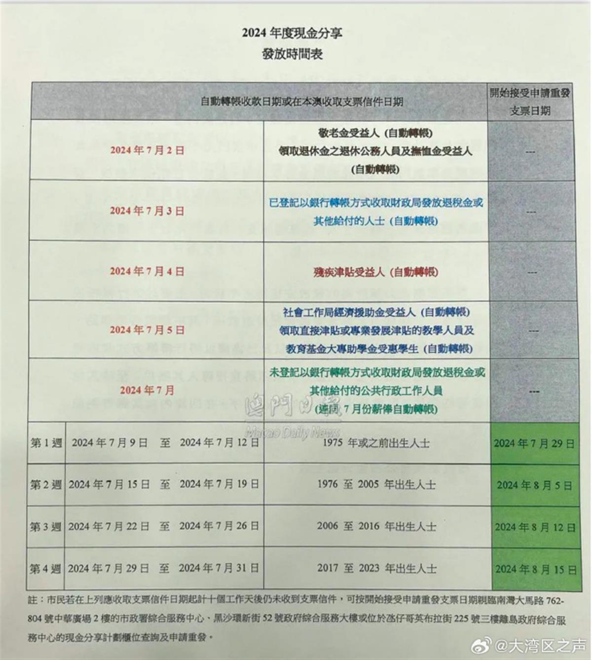 今晚澳门特马开的什么号码——2025073期揭晓与预测,今晚澳门特马开的什么号码2025073期 15-42-24-39-09-17T：28