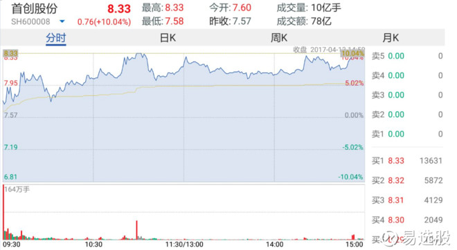 探索澳门特马，聚焦2025年今晚澳门特马第077期开奖号码分析,2025年今晚澳门特马077期 33-06-28-32-23-10T：31