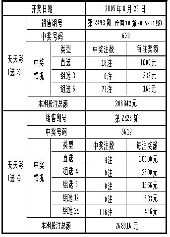 揭秘2024澳门天天开彩开奖结果第096期，开奖号码与深度解析,2024澳门天天开彩开奖结果096期 14-47-09-02-42-21T：31