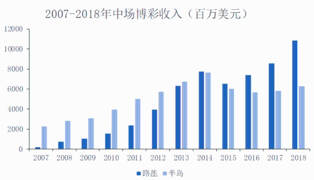 新澳门资料免费大全资料的深度解析，第146期的独特视角与数字组合探索,新澳门资料免费大全资料的146期 05-08-12-33-39-42G：05