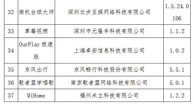 一码一肖，用户评价与期数分析——以第050期为例,一码一肖100%中用户评价050期 08-12-15-18-36-49Z：32