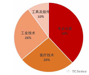 新奥免费精准资料大全解析——以023期为例，关键词，01-08-25-33-36-47H，33,新奥免费精准资料大全023期 01-08-25-31-36-47H：33