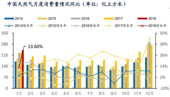 探索新奥精准全年免费资料的深度解析——以第136期为例，聚焦关键数字与未来趋势,24年新奥精准全年免费资料136期 17-19-23-24-27-45F：40