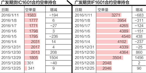 香港彩票精准预测，探索期号与数字的秘密（第930期及后续分析）,香港930精准三期必中一期101期 13-31-35-38-40-41Y：21