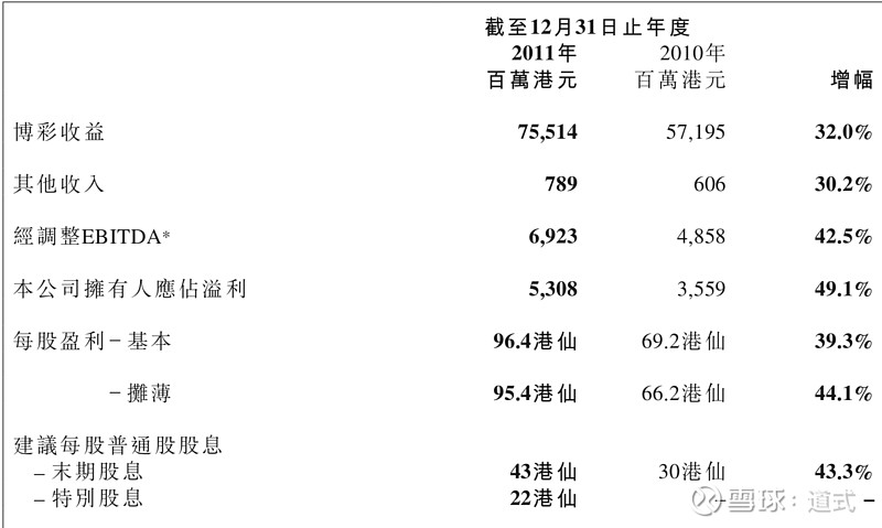 探索新澳门天天彩，2025年全年资料解析与策略分享——以第112期及特定号码组合为例,新澳门天天彩2025年全年资料112期 03-05-09-17-30-34L：07