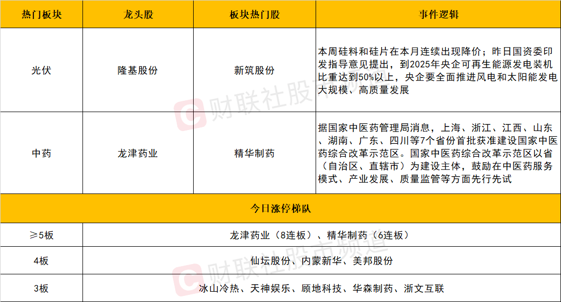 天天开澳门天天开奖的历史记录，探索第098期的奥秘与策略分析（第20-21-25-40-41-49期）,天天开澳门天天开奖历史记录098期 20-21-25-40-41-49Y：40