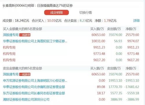 澳门六6合开奖结果解析，第071期开奖数据深度剖析与预测（关键词，澳门六6合开奖大全 071期 13-14-15-17-24-37 K，05）,澳门六6合开奖大全071期 13-14-15-17-24-37K：05