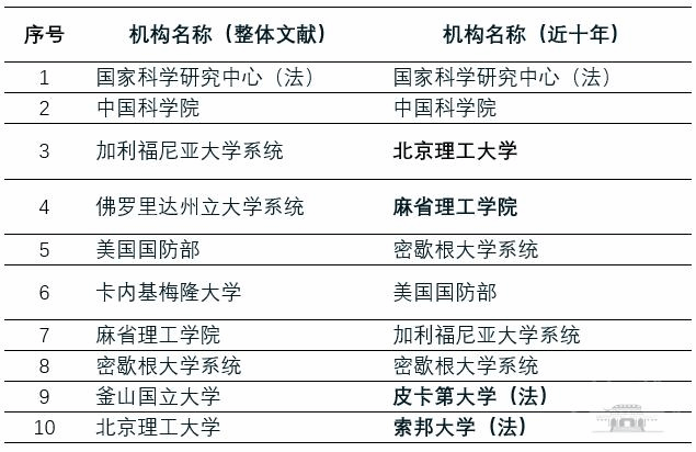 探索新澳资料，免费精准解析第123期彩票号码（关键词，N，14）,2024新澳资料免费精准123期 04-06-11-30-46-48N：14