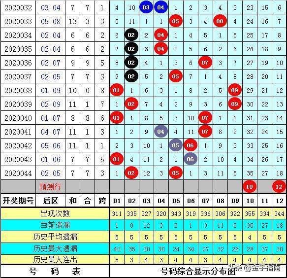 澳门一肖一码的由来，揭秘数字背后的故事与传奇的第058期（总第E，04篇）,澳门一肖一码的由来058期 04-17-23-26-44-49E：04