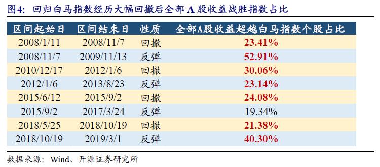 探索新澳门历史开奖记录——以第005期为例（关键词，澳门历史开奖记录、新澳门历史开奖记录、澳门博彩文化）,2025新澳门历史开奖记录005期 08-09-20-24-42-47M：46