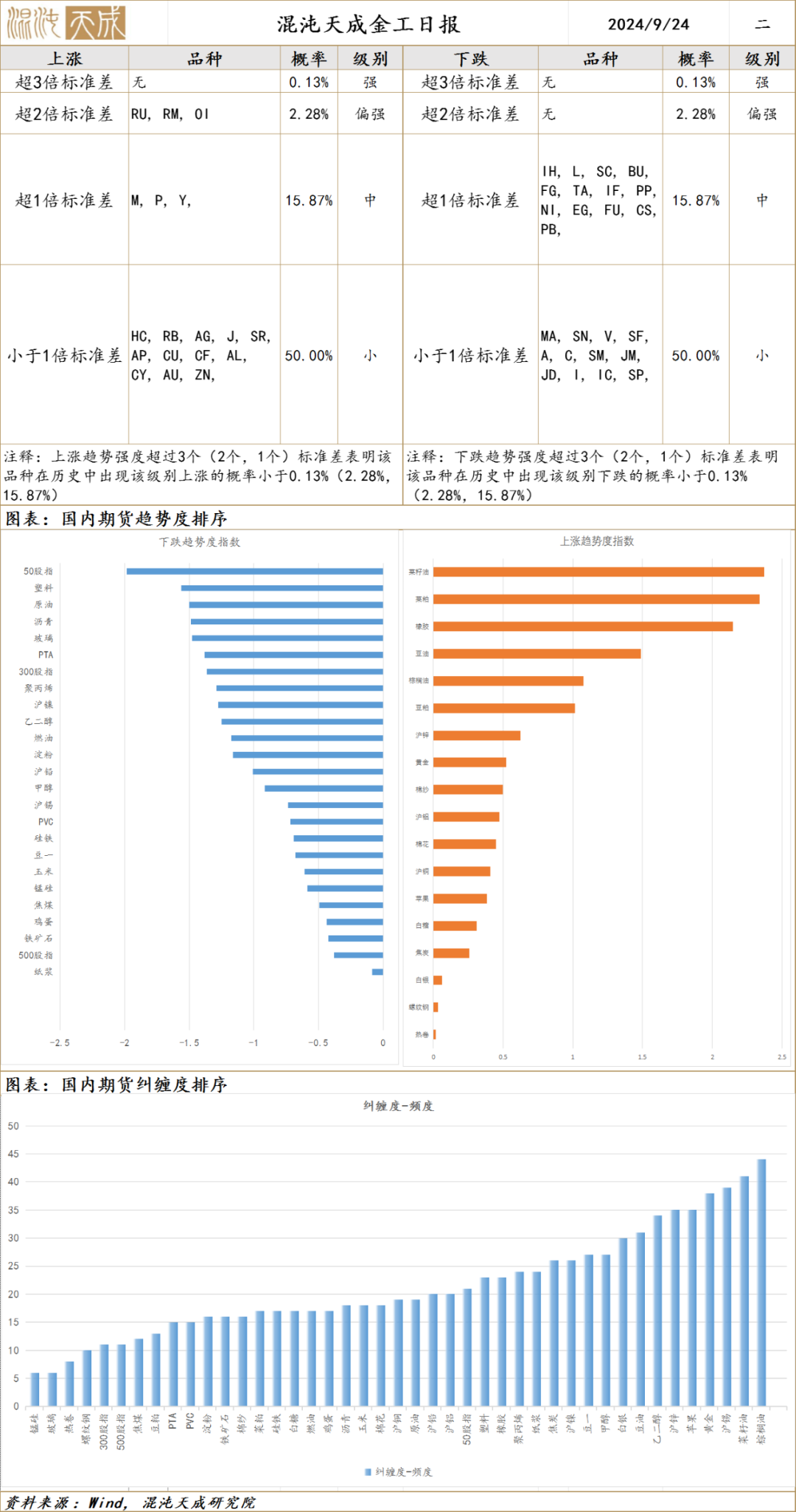 新奥历史开奖最新结果第144期的数字解读与预测，一场数字与命运的博弈,新奥历史开奖最新结果144期 02-04-11-18-33-41Y：45