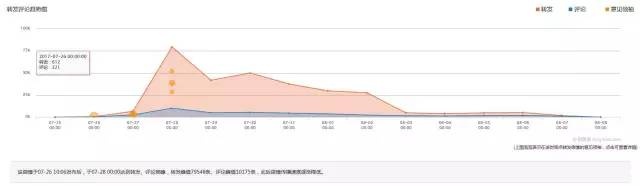 最准马会资料免费分享，一探第1003期的奥秘与解析,最准马会资料免费一003期 07-11-12-16-29-41Z：04