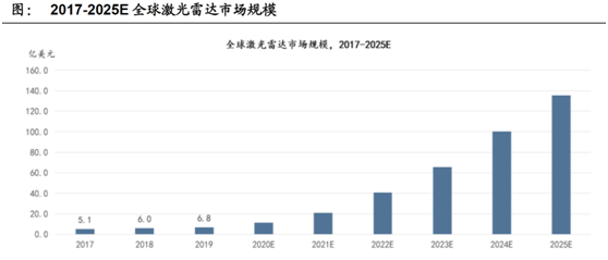 探索新奥历史开奖结果——第071期开奖分析,2025新奥历史开奖结果查询071期 08-09-10-15-27-35C：15