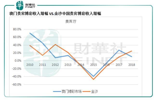 澳门六开奖最新开奖结果分析——以第2025年028期为例,澳门六开奖最新开奖结果2025年028期 48-21-15-30-13-07T：35