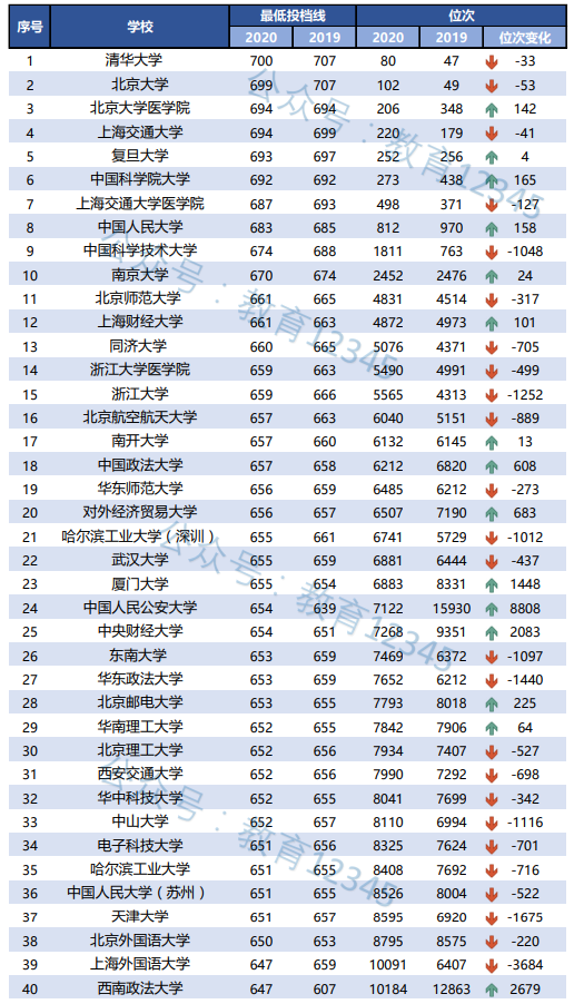 香港二四六开奖结果解析，第038期开奖数据深度剖析（关键词，香港二四六开奖结果大全 038期 45-06-14-47-02-22T，09）,香港二四六开奖结果大全038期 45-06-14-47-02-22T：09