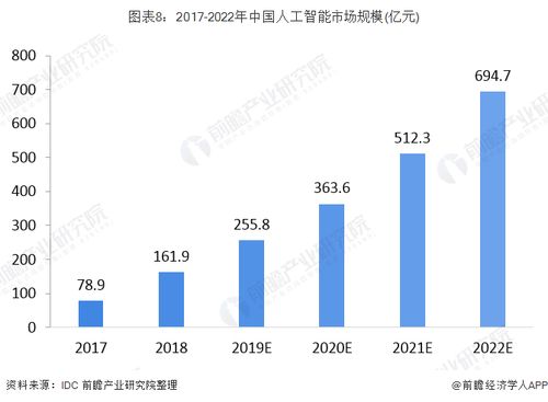 澳门正版资料免费大全面向未来第040期解析与探索，数字连线与未来的可能性（面向未来的探索之旅）,澳门正版资料免费大全面向未来040期 11-36-25-21-07-44T：17