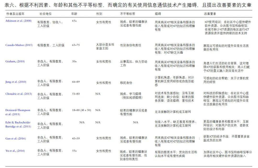 一码一肖一特早，探索数字世界的奥秘与规律——以第076期开奖为例,一码一肖一特早出晚076期 08-47-09-02-40-21T：19