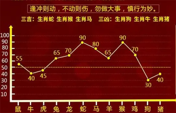 管家婆一肖一码最准资料解析，100期数据报告与精准预测（上）,管家婆一肖一码最准资料100期 06-10-21-24-43-47V：20