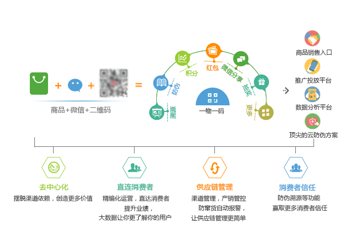 新澳门管家婆一码一肖一特一中揭秘与探讨——以第057期数据为例,新澳门管家婆一码一肖一特一中057期 03-15-38-45-48-49F：45