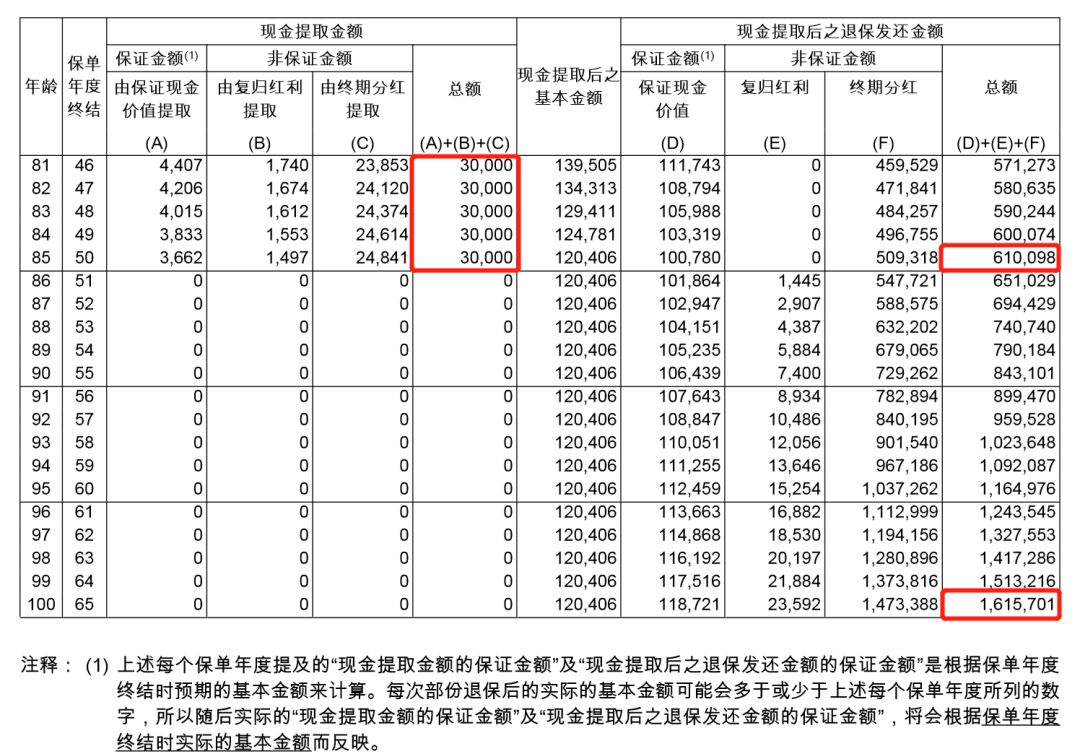 WW777766香港开奖号码分析——以第119期开奖号码为例,WW777766香港开奖号码119期 11-13-27-43-45-47P：40