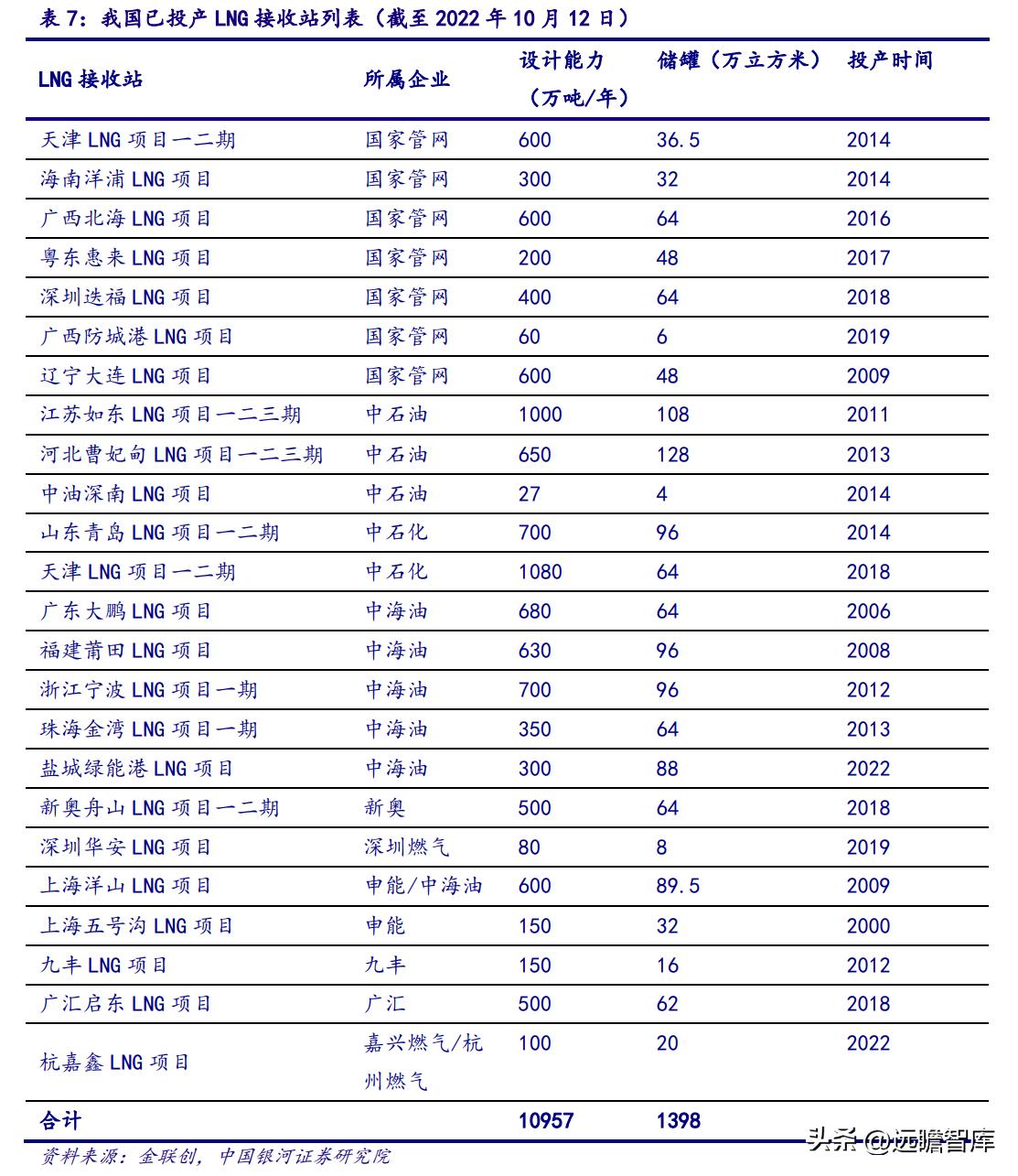 探索未来，2025新奥资料免费大全第110期深度解析,2025新奥资料免费大全110期 08-16-28-30-32-36G：09