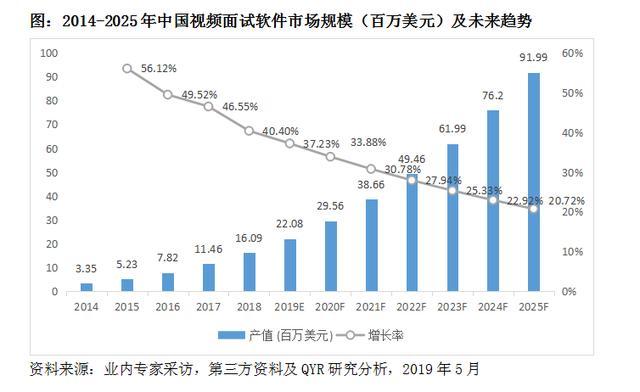 探索香港未来，2025年香港全年免费资料公开的第063期展望,2025香港全年免费资料公开063期 07-11-14-22-35-41G：25