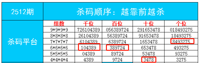 澳门一肖一码的由来，揭秘数字背后的故事（第058期）,澳门一肖一码的由来058期 04-17-23-26-44-49E：04