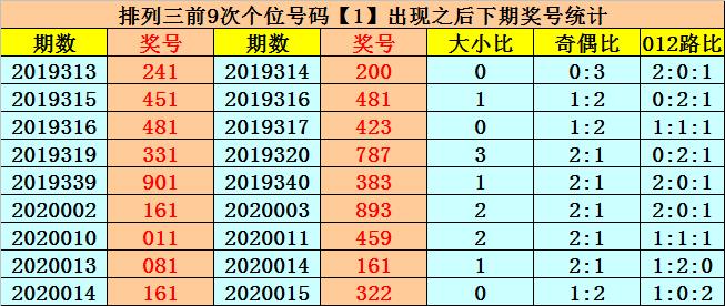 六盒大全经典全年资料2025年版061期详解——涵盖28-29-39-40-42-43F，36的全面解析,六盒大全经典全年资料2025年版061期 28-29-39-40-42-43F：36