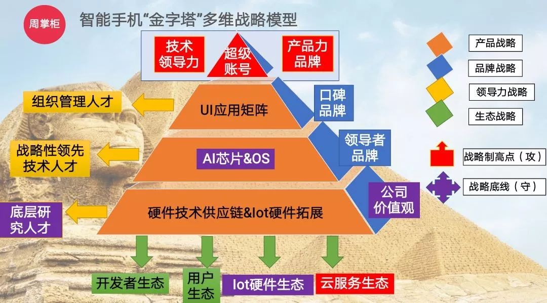 探索新奥马新免费资料，揭秘未来趋势与策略洞察（第010期）,2025新奥马新免费资料010期 07-09-21-28-30-45H：17