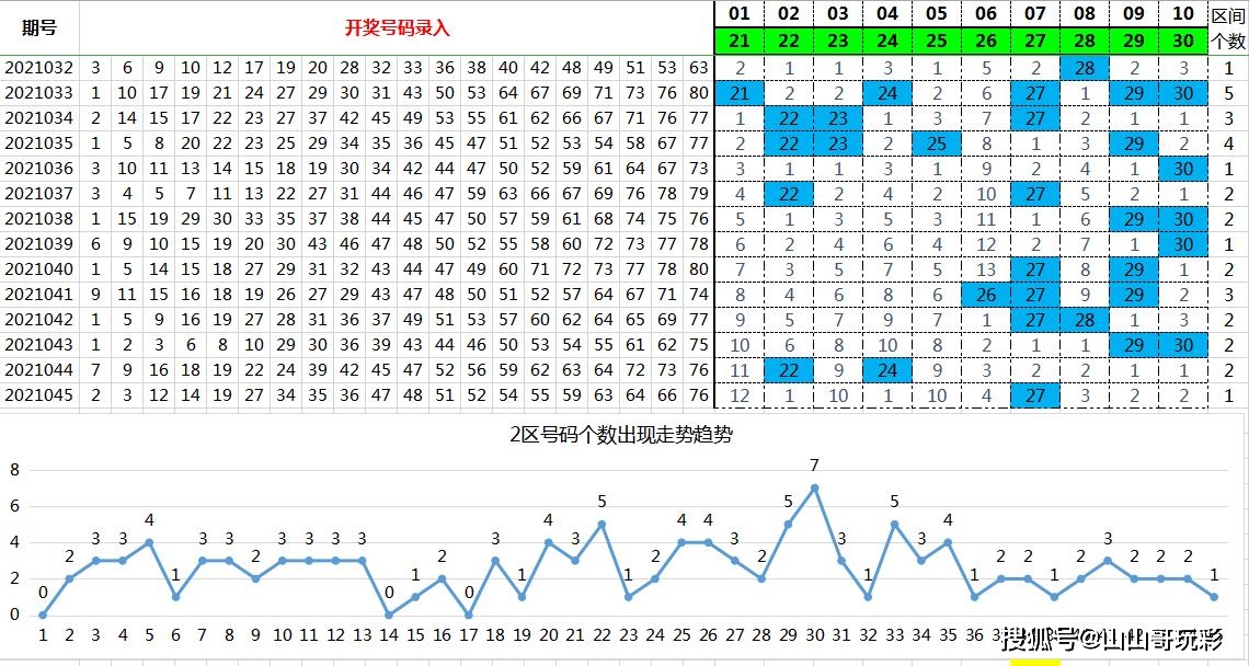 澳门码今天的资料解析，092期 11-21-22-27-37-49R，19,澳门码今天的资料092期 11-21-22-27-37-49R：19