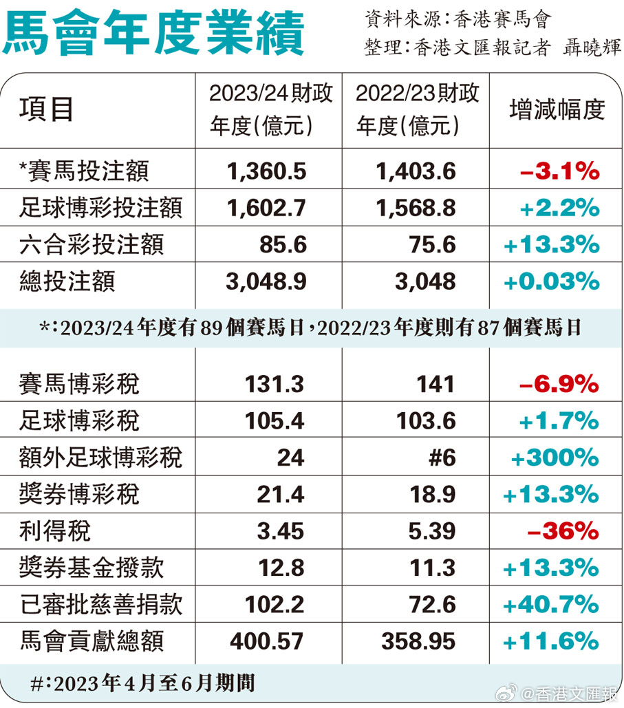 香港内部马料免费资料亮点解析——015期焦点详探,香港内部马料免费资料亮点015期 05-11-12-22-38-45U：47