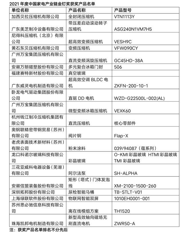 探索香港未来蓝图，2025香港免费资料大全资料解析（第003期）,2025香港免费资料大全资料003期 11-13-19-24-26-28U：02