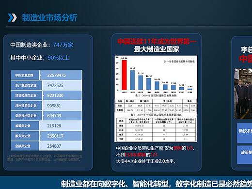 精准管家婆特色，探索数字世界中的独特魅力——以7777788888为例的解读与解析,7777788888精准管家婆特色033期 04-06-08-30-32-42U：21