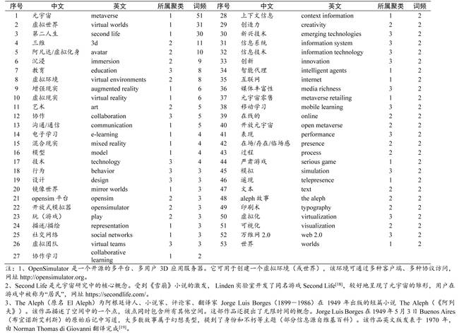 探索澳彩管家婆资料传真——第36期关键词解析与预测报告（关键词，澳彩管家婆资料传真、数字组合、预测分析）,2O24澳彩管家婆资料传真036期 15-26-39-43-47-48K：41