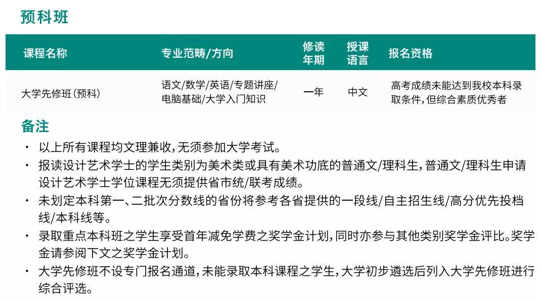 探索管家婆2022澳门免费资格第028期，聚焦数字与策略分析,管家婆2022澳门免费资格028期 06-10-13-21-35-40M：46