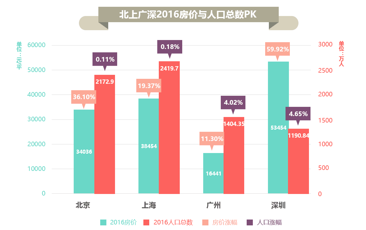 探索未来奥秘，解析新澳彩票资料精准预测之路,2025新澳最精准资料222期112期 23-24-25-29-32-42E：37