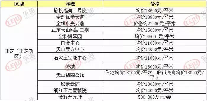 新澳门最新开奖记录查询，第28期至第149期的深度探索与解析,新澳门最新开奖记录查询第28期149期 09-21-41-42-43-44P：26