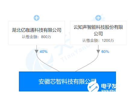 澳门今晚特马号码预测，探索第124期的神秘面纱（关键词，04-08-11-13-20-29N，21）,澳门今晚特马开什么号证明124期 04-08-11-13-20-29N：21